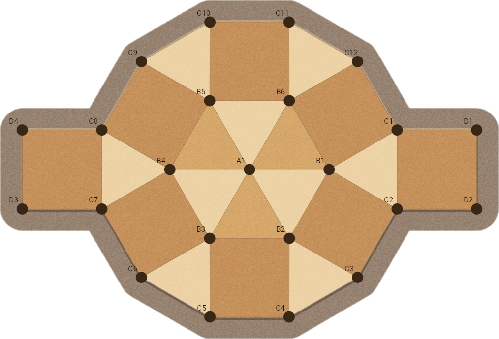 The empty Tarati board — 23 vertices in concentric zones